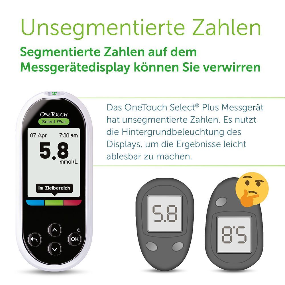 OneTouch Select® Plus Blutzucker-Messgerät (mmol/l) I Diabetes-Testset (Zucker-Krankheit)