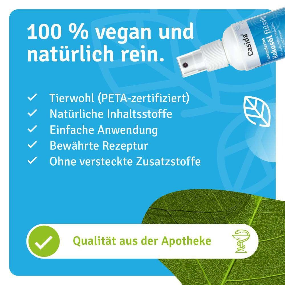 Produktflasche mit Text. Text: 100% vegan und natürlich rein. PETA-Siegel. Apotheken-Qualität.