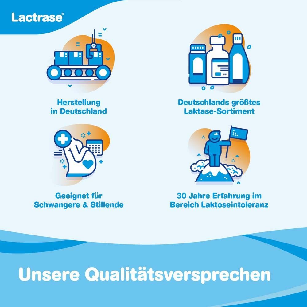 Grafik mit Symbolen: Herstellung, größtes Sortiment, Schwangerschaft, 30 Jahre Erfahrung. Text: Unsere Qualitätsversprechen.