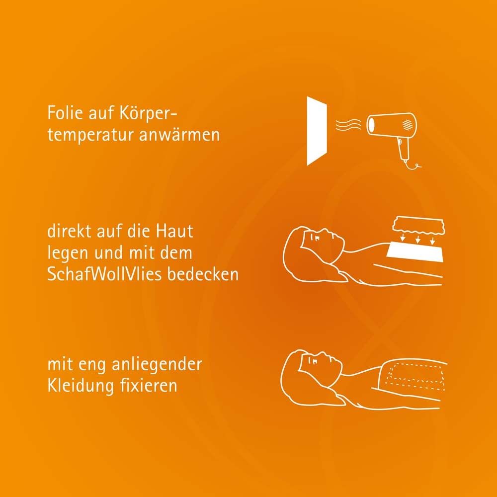 Illustration der Anwendung von BauchWickel. Folie erwärmen, auflegen, mit Vlies bedecken und mit Kleidung fixieren. Orangefarbener Hintergrund.