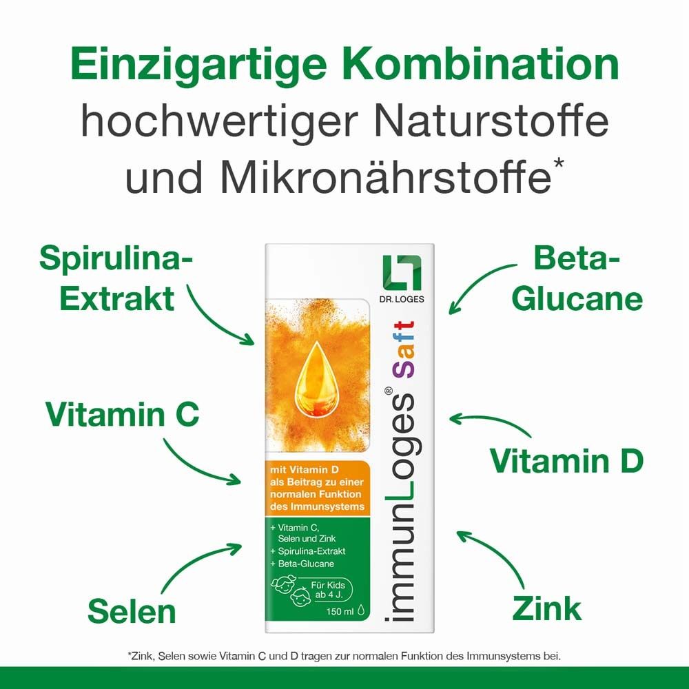 Karton mit immunLoges Saft. Orangefarbenes Tropfendesign. Text: Spirulina-Extrakt, Vitamin C, Vitamin D, Zink, Beta-Glucane.