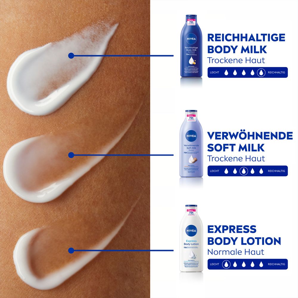 Vergleich von NIVEA Körperpflegeprodukten: Body Milk, Soft Milk und Express Body Lotion.