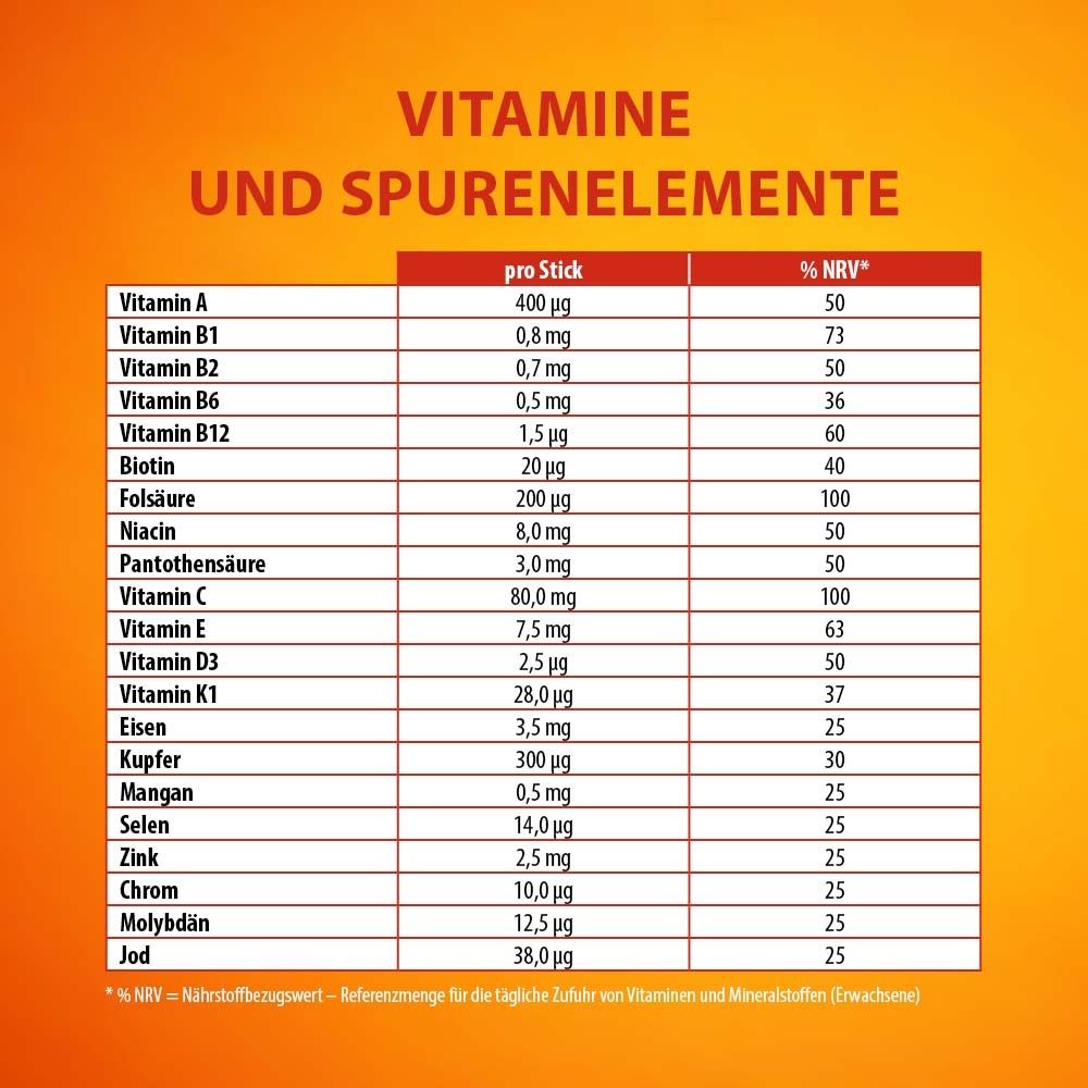 Tabelle mit Vitaminen und Spurenelementen. Angaben pro Stick und % NRV. Orangefarbener Hintergrund.