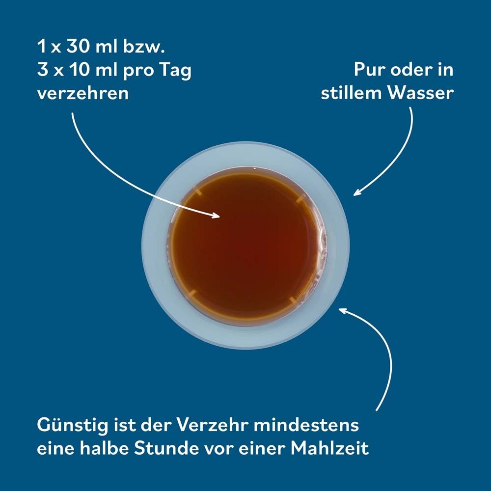Flüssigkeit in einem kleinen Becher. Text: 1 x 30 ml bzw. 3 x 10 ml pro Tag verzehren. Pur oder in stillem Wasser.