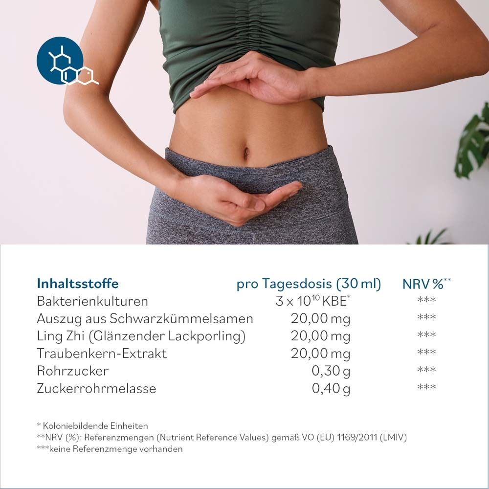 Text: Inhaltsstoffe pro Tagesdosis (30 ml). Bakterienkulturen, Schwarzkümmelsamen, Ling Zhi, Traubenkern-Extrakt.
