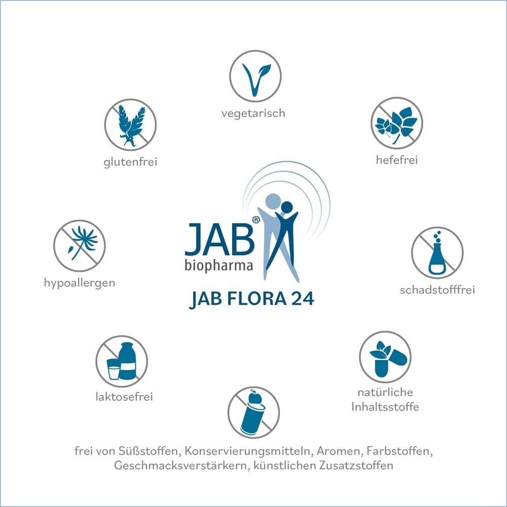 JAB biopharma Logo. Text: JAB FLORA 24. Symbole: vegetarisch, glutenfrei, hefefrei, hypoallergen, schadstofffrei, laktosefrei.
