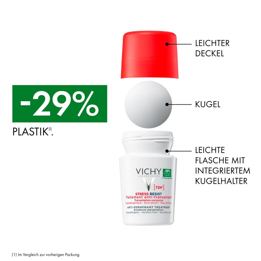 Vichy Anti-Transpirant Roll-On, zerlegt in Deckel, Kugel und Flasche.