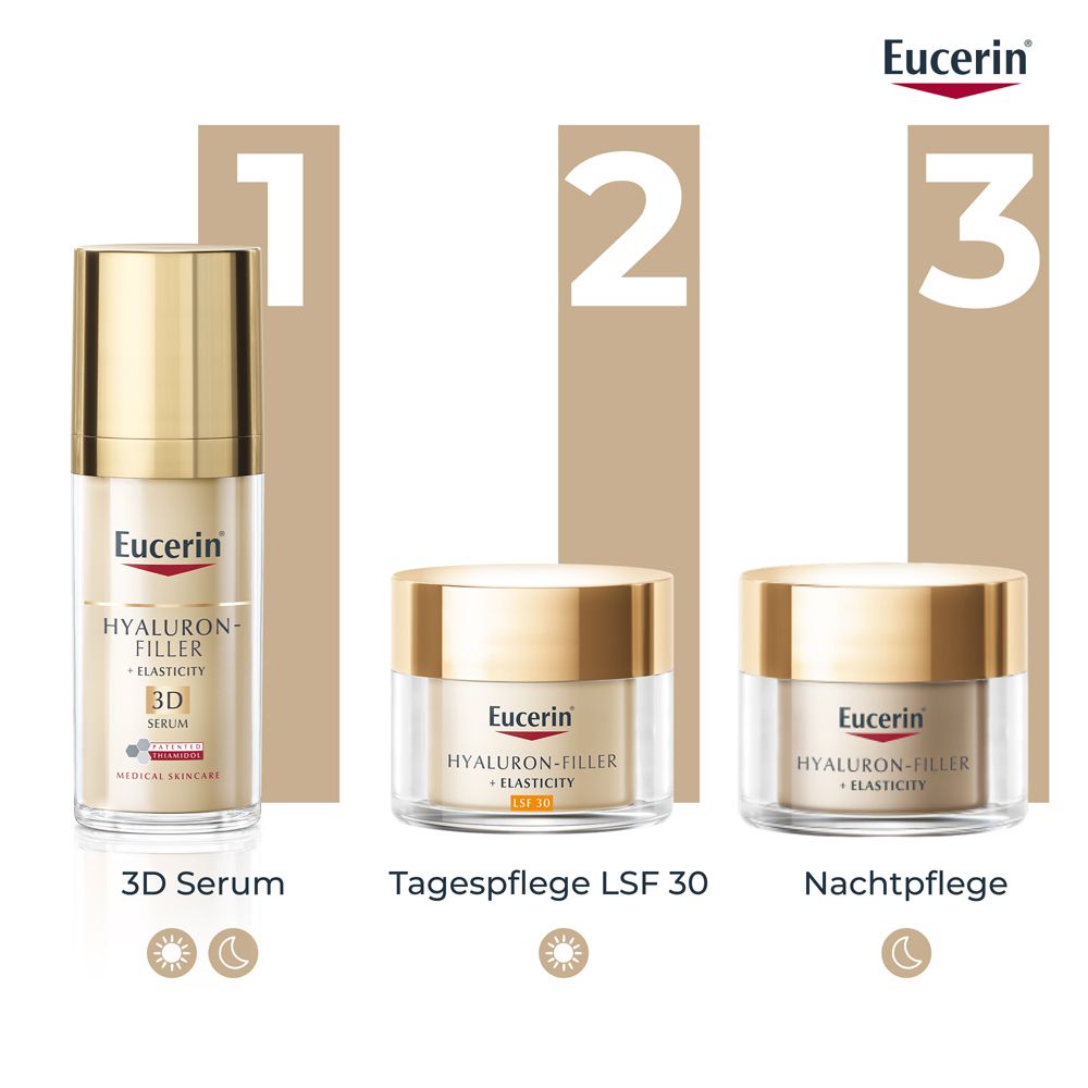Eucerin HYALURON-FILLER + ELASTICITY Nachtpflege – Anti Aging Gesichtscreme für glattere Haut – Antifaltencreme gegen Altersflecken