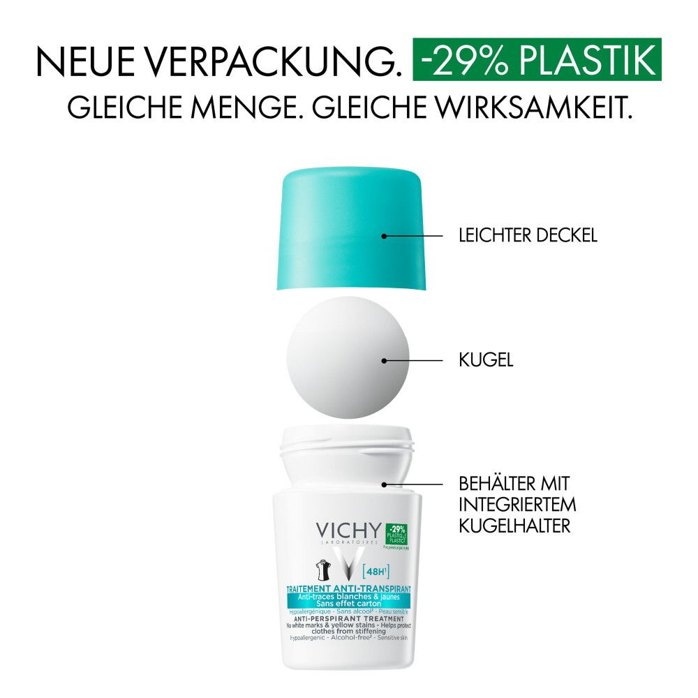 Explosionszeichnung des Roll-on. Einzelteile: Deckel, Kugel, Behälter mit Kugelhalter. Text: VICHY, Anti-Transpirant 48h.