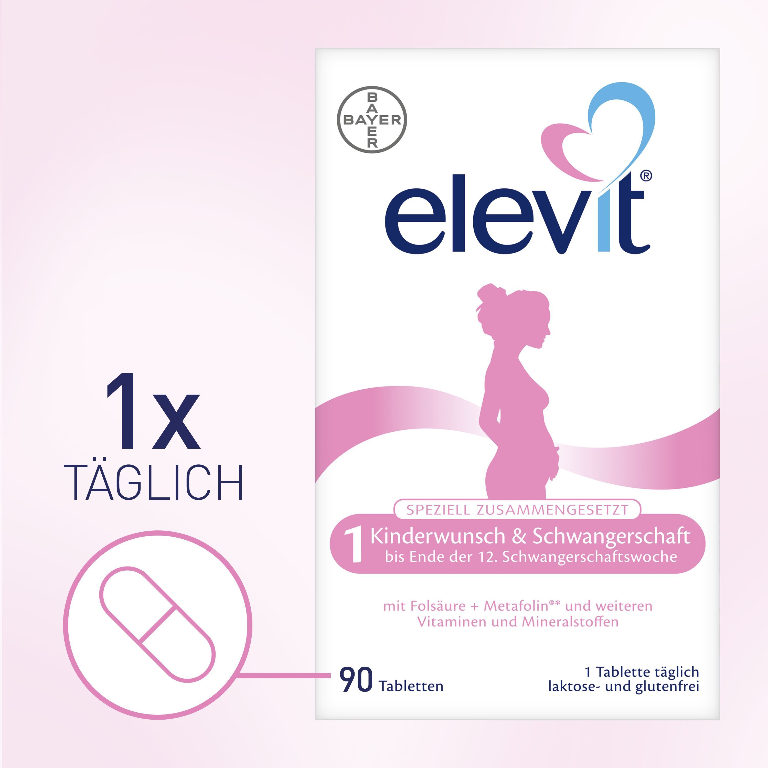 elevit® 1 Kinderwunsch & Schwangerschaft