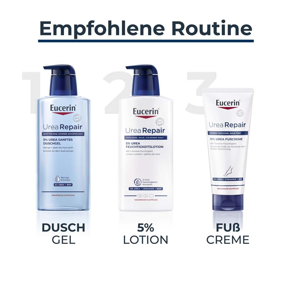 Eucerin UreaRepair PLUS Lotion 5% – 48h intensive Pflege für trockene bis sehr trockene Haut