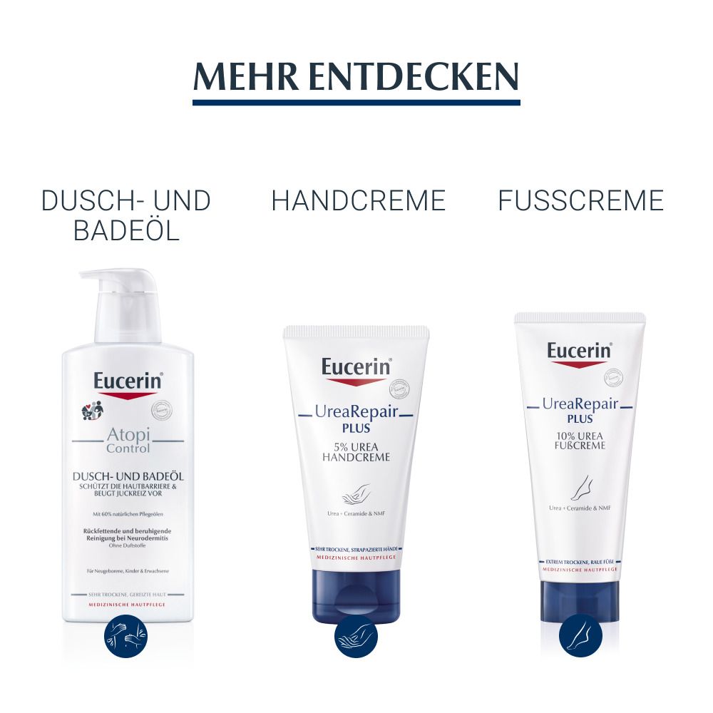 Eucerin UreaRepair ORIGINAL Lotion 10% –  Bodylotion für extrem trockene, juckende und schuppige Haut