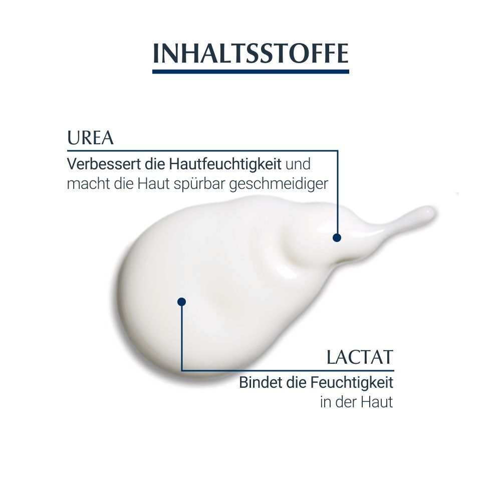 Eucerin® UreaRepair Original Lotion 3% – Intensive Feuchtigkeit für trockene und raue Körperhaut