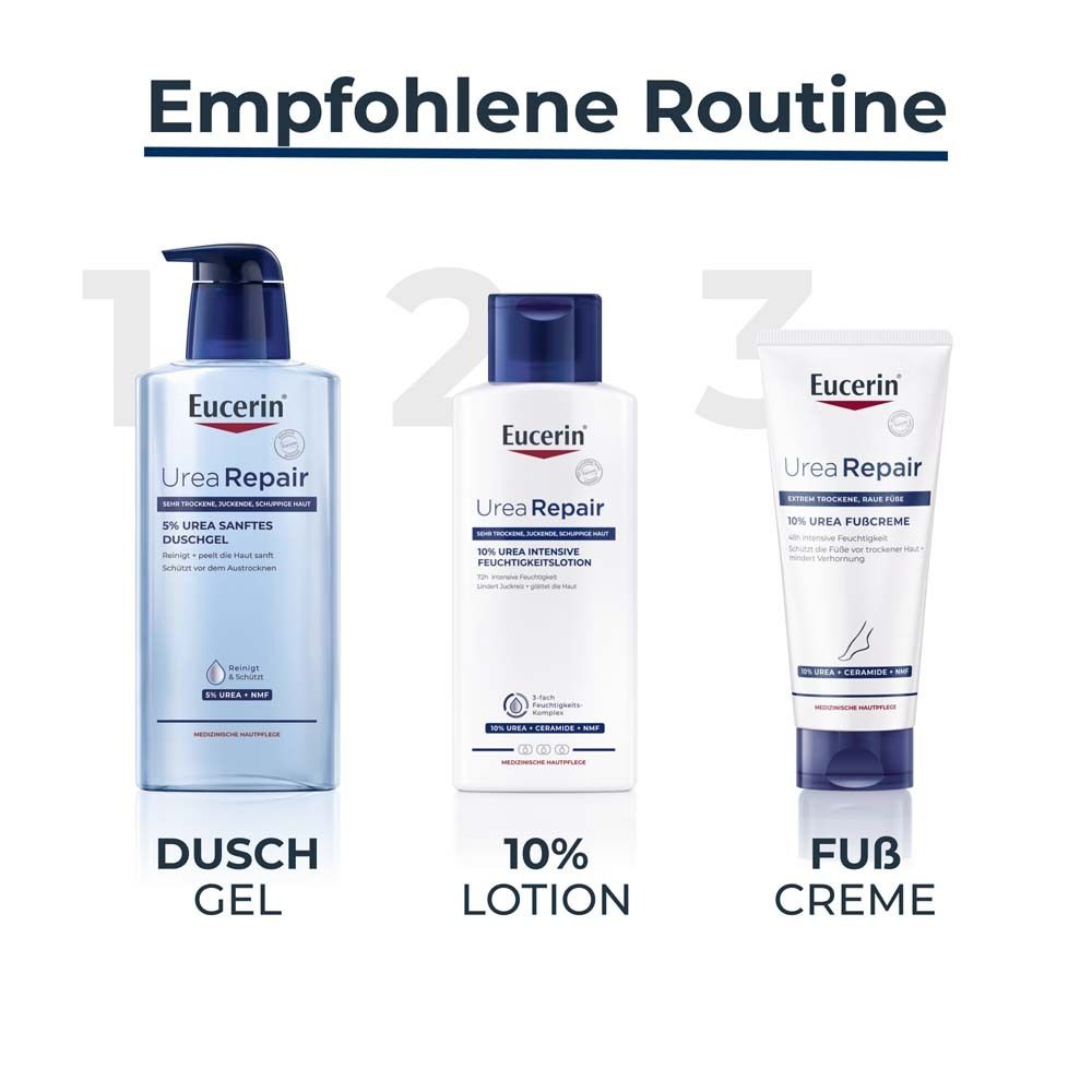 Eucerin® UreaRepair 10% Urea Intensive Feuchtigkeitslotion – Körperlotion für sehr trockene bis extrem trockene Haut