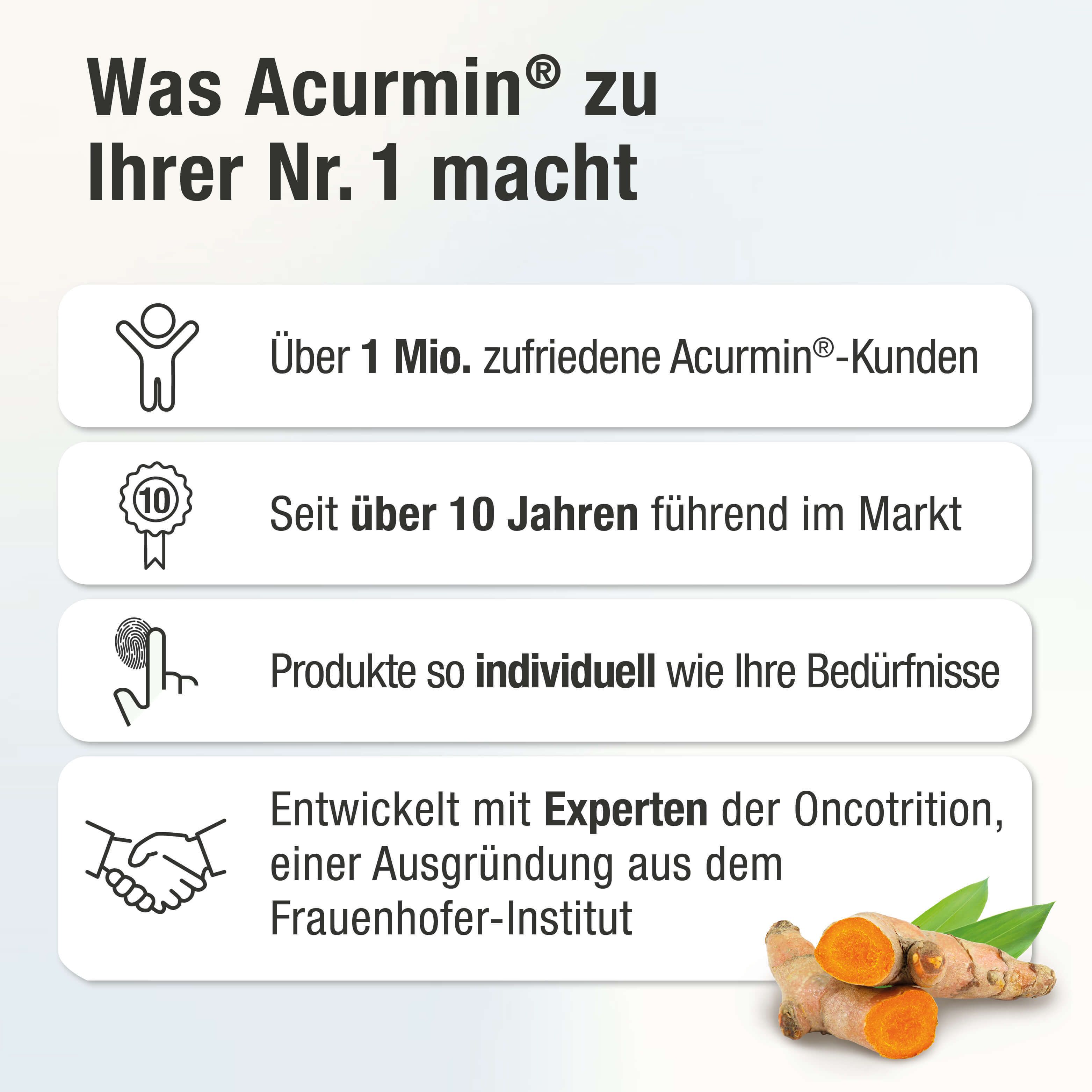 ACURMIN PLUS®+ Das Mizell-Curcuma