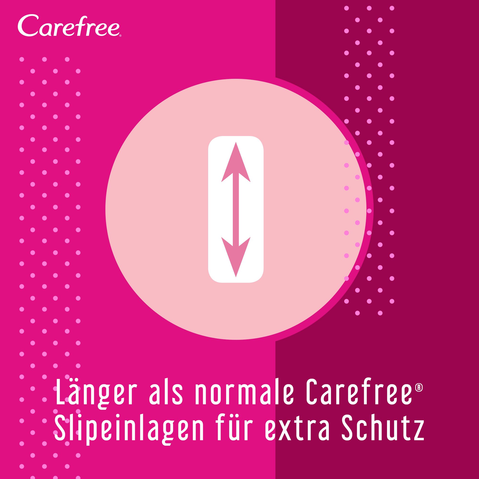 Grafik mit Pfeilen. Text: Länger als normale Carefree Slipeinlagen für extra Schutz.