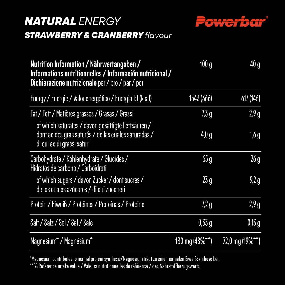 Nährwerttabelle für Powerbar Natural Energy Erdbeer-Cranberry. Angaben in Deutsch und Englisch. 100g und 40g.
