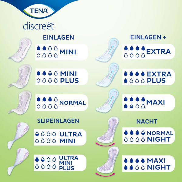 TENA Lady Discreet Mini Plus Inkontinenz Einlagen