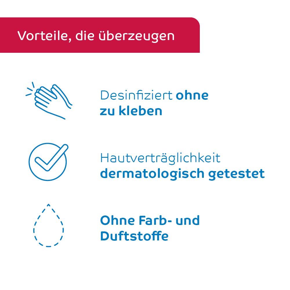Icons und Text: Desinfiziert ohne zu kleben. Dermatologisch getestet. Ohne Farb- und Duftstoffe.