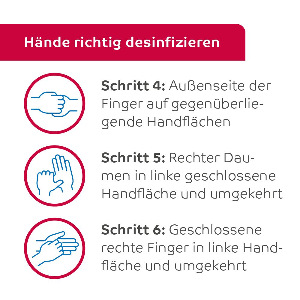 Anleitung zur Händedesinfektion: Außenseite der Finger auf gegenüberliegende Handflächen, rechter Daumen in linke Handfläche, etc.