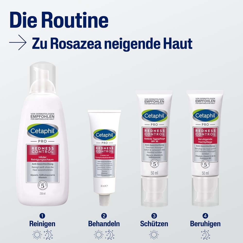 Produktreihe für Rosazea-Haut. Reinigungsschaum, Creme, getönte Tagespflege und beruhigende Nachtpflege.