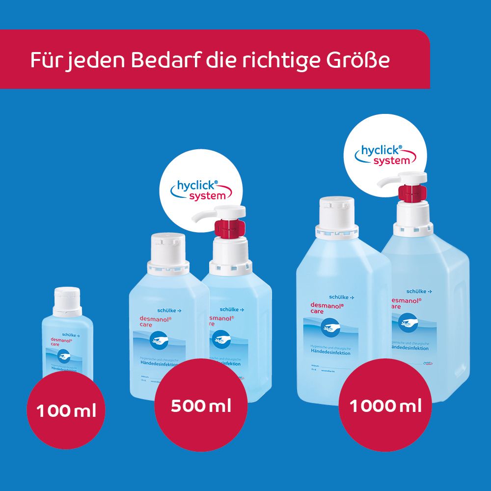 Verschiedene Größen Händedesinfektion. 100ml, 500ml, 1000ml.