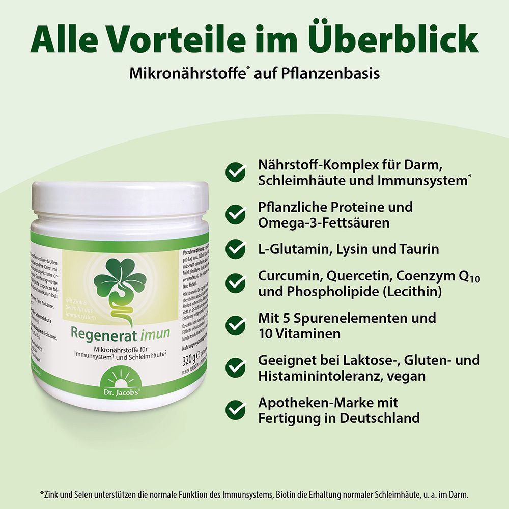 Weiße Dose mit grünem Etikett und Text. Text: Alle Vorteile im Überblick. Mikronährstoffe auf Pflanzenbasis. Dr. Jacob's.