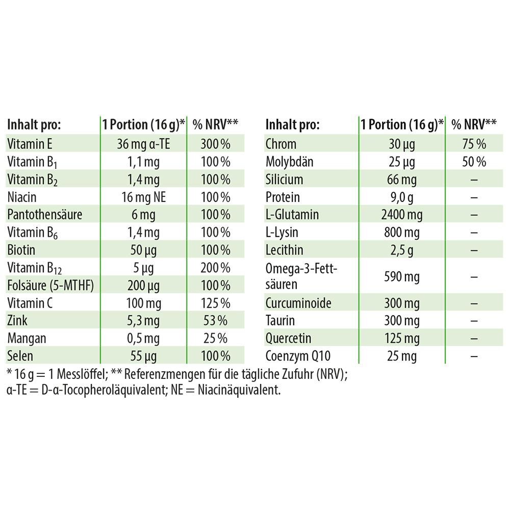 Tabellen mit Nährwertangaben pro Portion. Text: Inhaltsstoffe, 1 Portion (16 g), % NRV. Vitamine, Mineralien, L-Glutamin, etc.