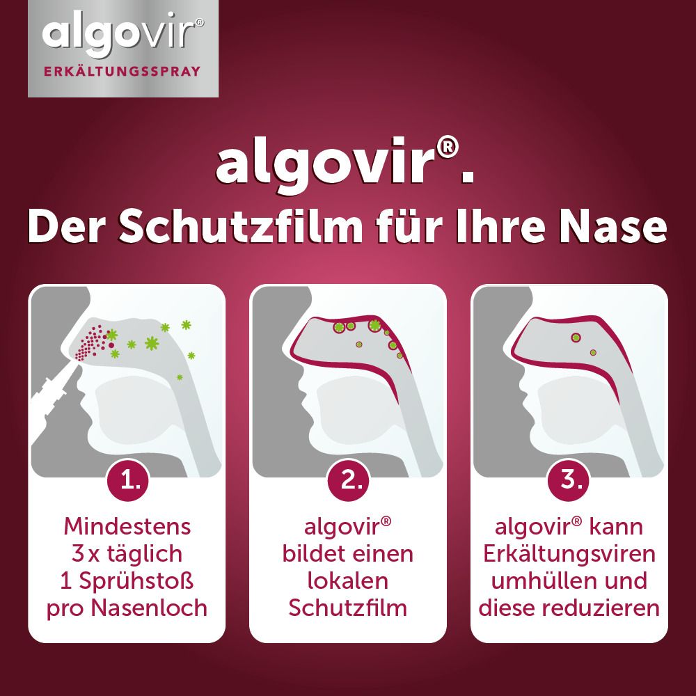 algovir® Erkältungsspray KINDER