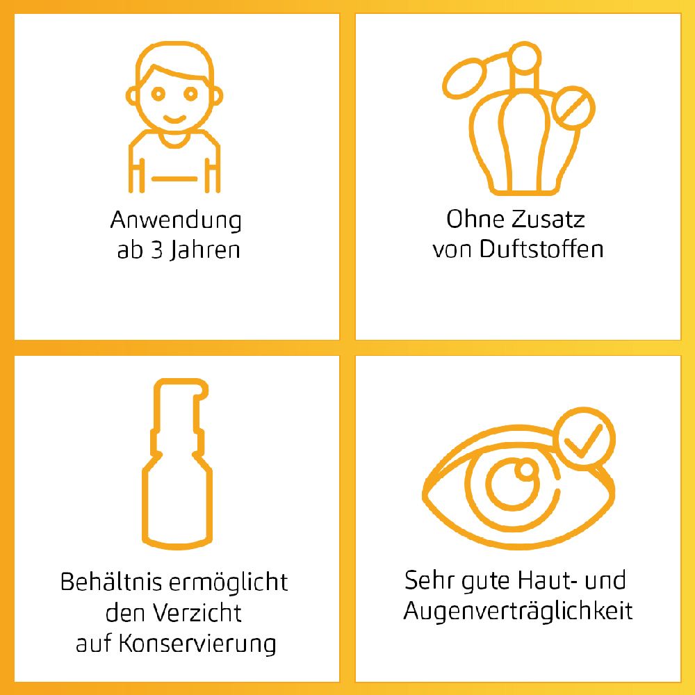 POSIFORLID® Augenspray. Symbole: ab 3 Jahren, ohne Duftstoffe, Konservierung, Hautverträglichkeit.