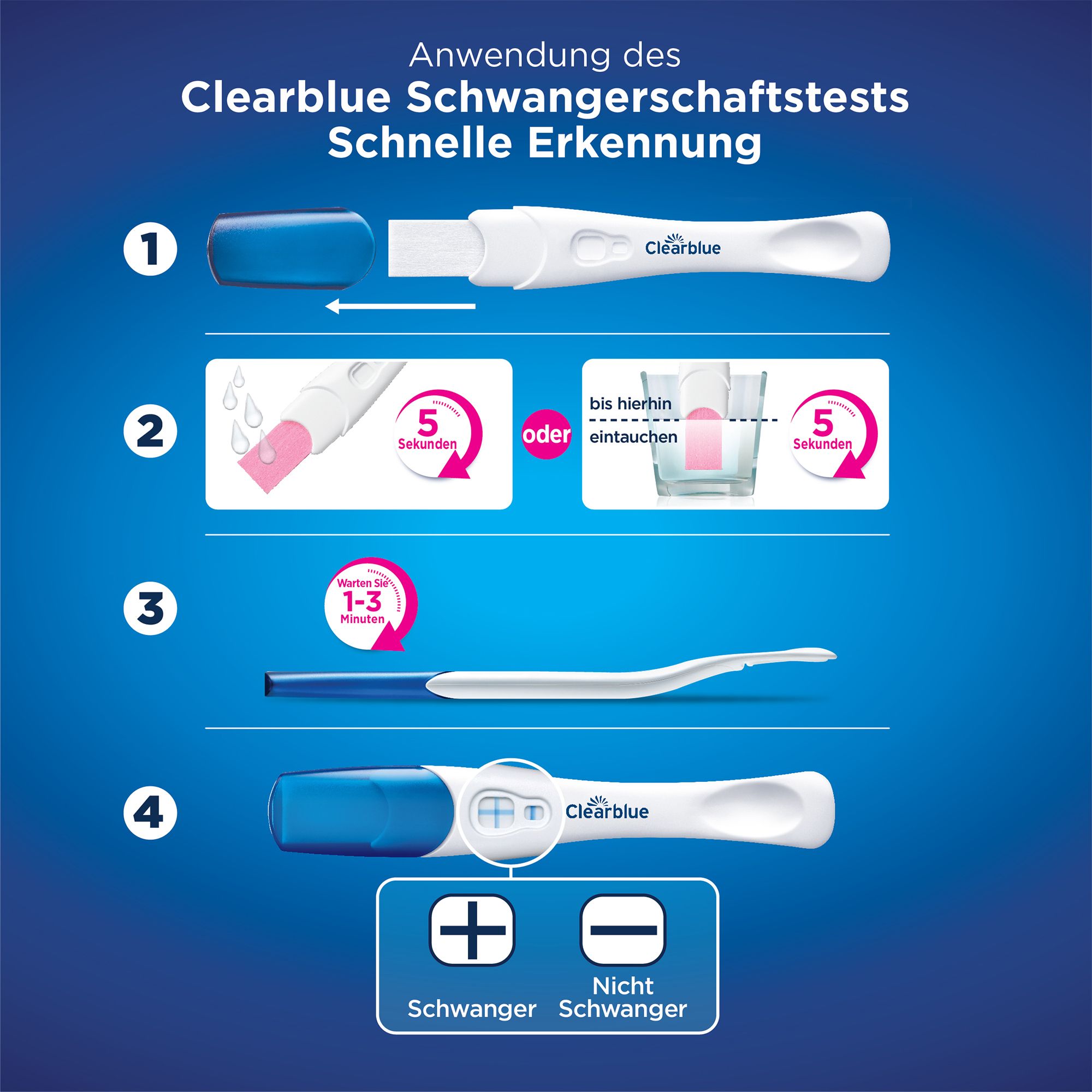Clearblue® Schwangerschaftstest Schnelle Erkennung