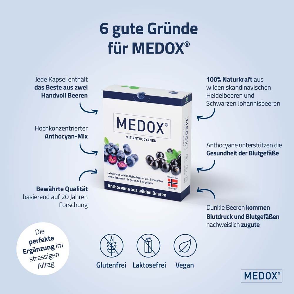 MEDOX®