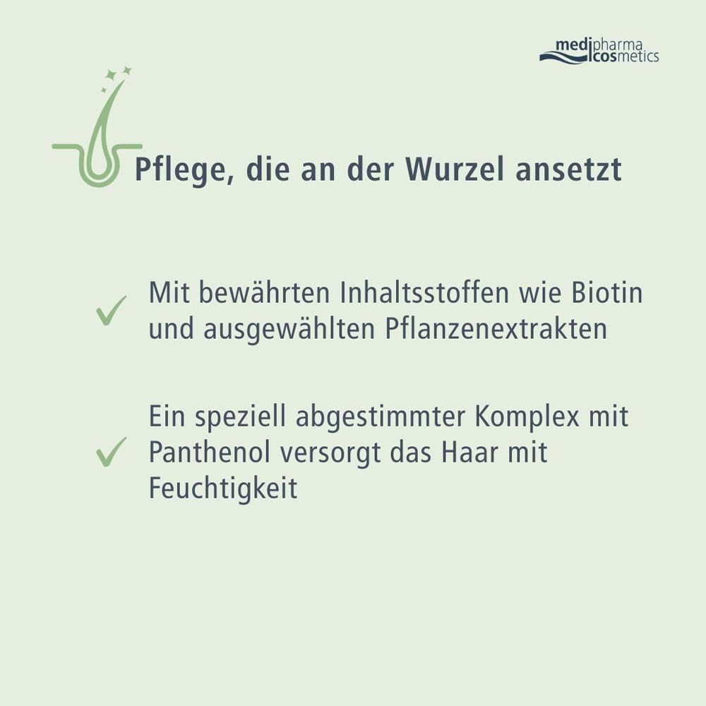 Infografik: Pflege, die an der Wurzel ansetzt. Text: Mit Biotin und Pflanzenextrakten. Komplex mit Panthenol. Grafik: Haare.