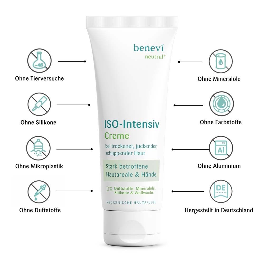 Creme-Tube. Text: ISO-Intensiv Creme. Ohne Tierversuche, Silikone, Mikroplastik, Duftstoffe, Mineralöle, Farbstoffe, Aluminium.