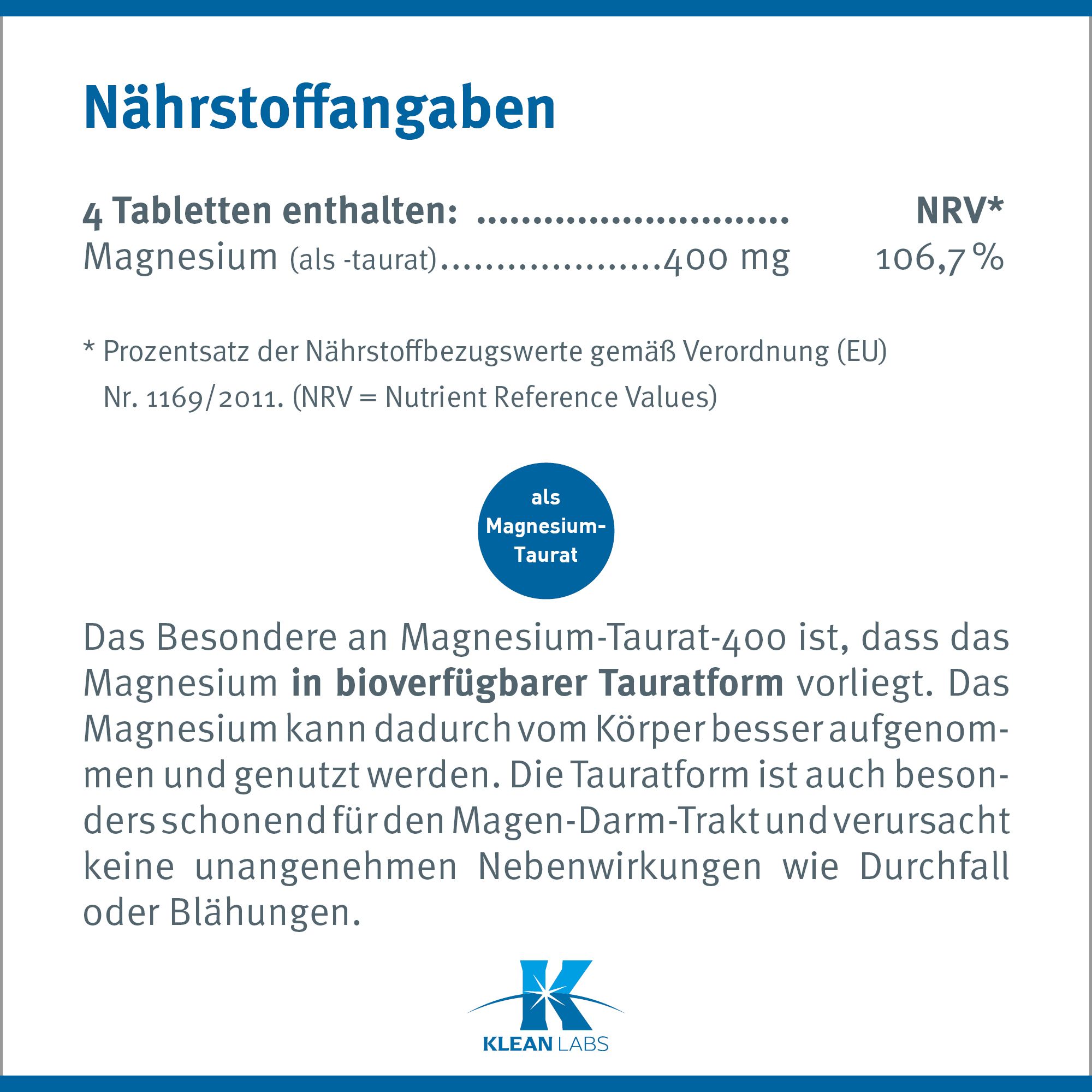 Text über Nährwertangaben. 4 Tabletten enthalten 400 mg Magnesium. NRV 106,7%.