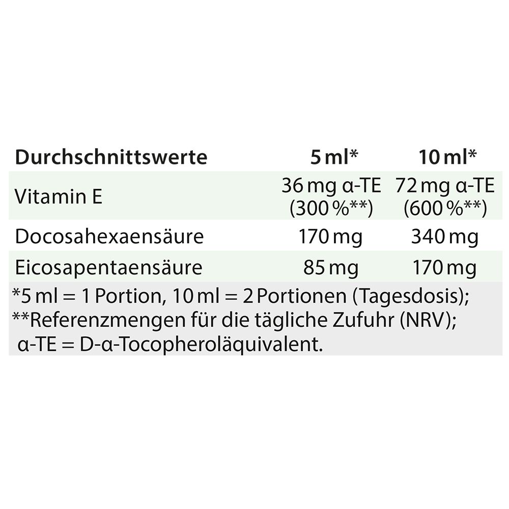 Dr. Jacob's DHA + EPA vegan TocoProtect Algenöl Olivenöl Omega-3-Fettsäuren