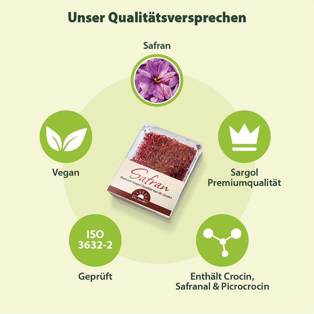 Dr. Jacob's Safran Ayurveda-Gewürz in Sargol-Qualität