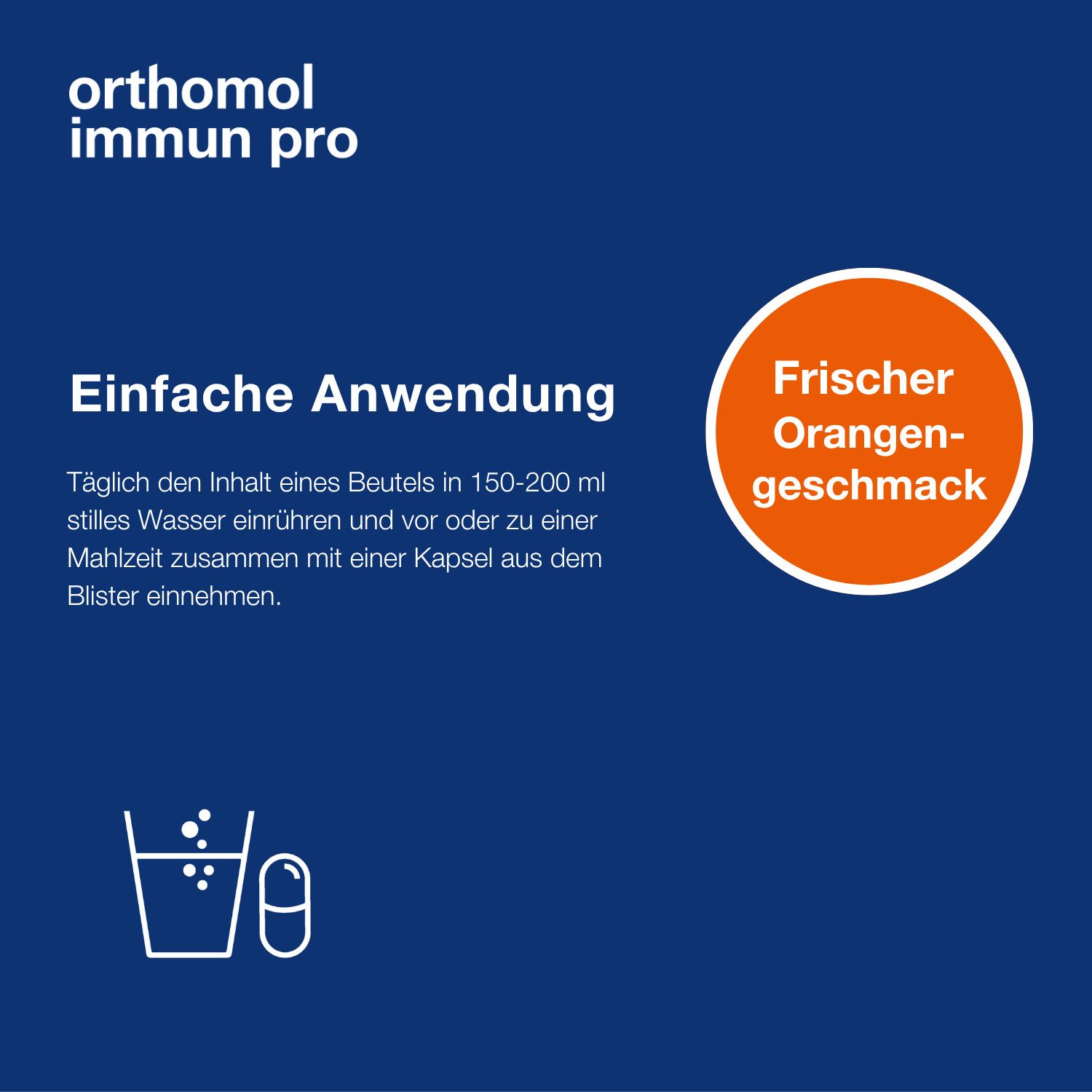 Grafik mit Anwendungsbeispiel. Ein Glas Wasser und eine Kapsel.