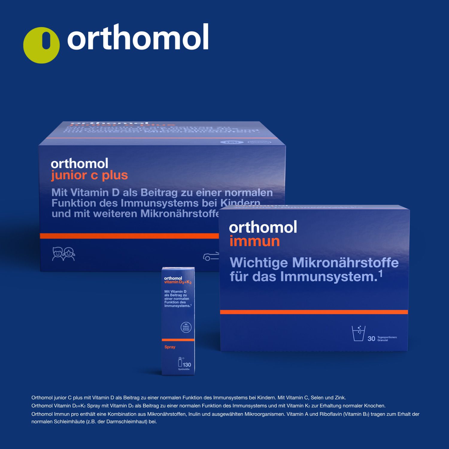 Zwei Produktverpackungen von Orthomol. Eine Junior C plus und eine Immun.