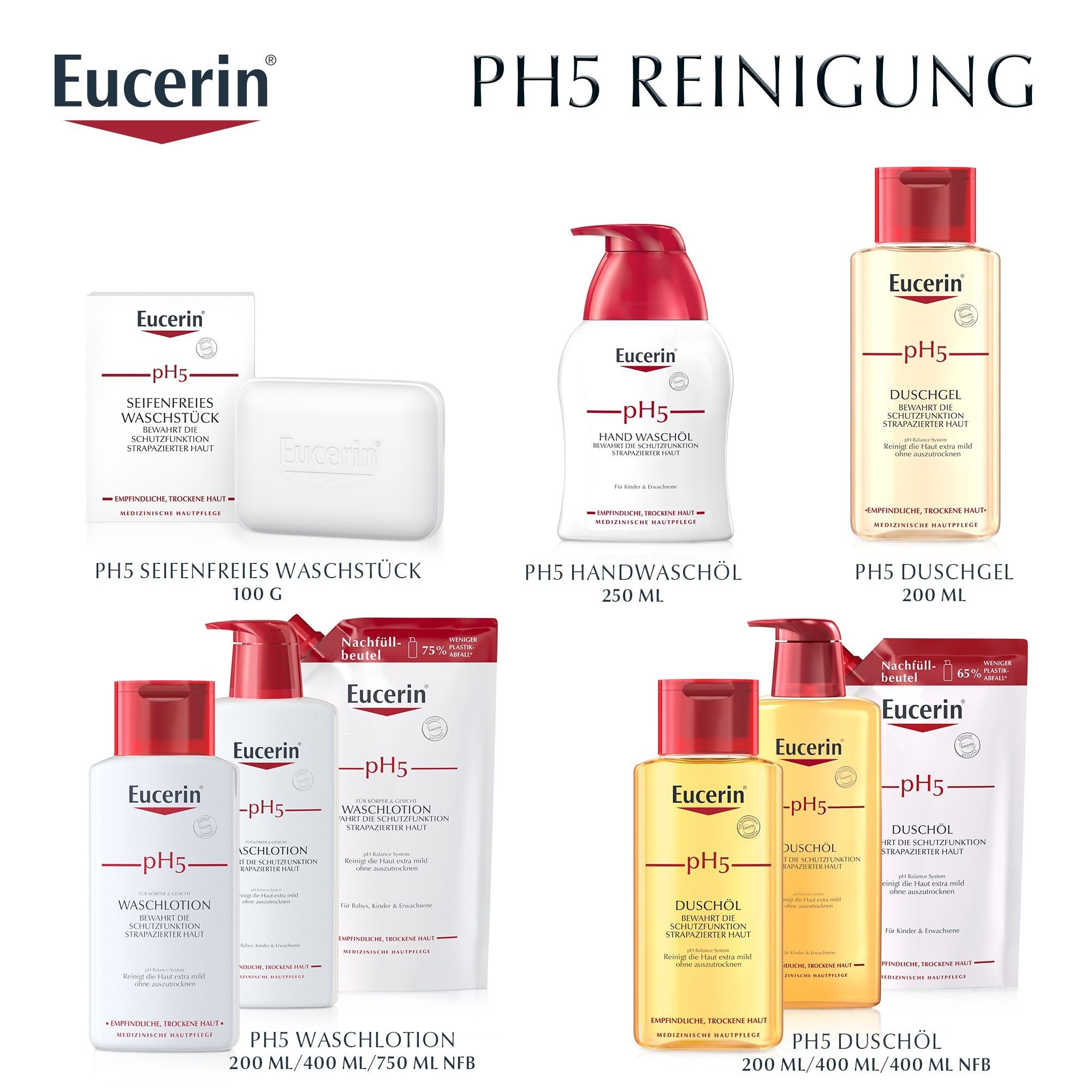 Eucerin pH5 Lotion – beruhigt strapazierte, empfindliche und trockene Haut & macht die Haut widerstandsfähiger
