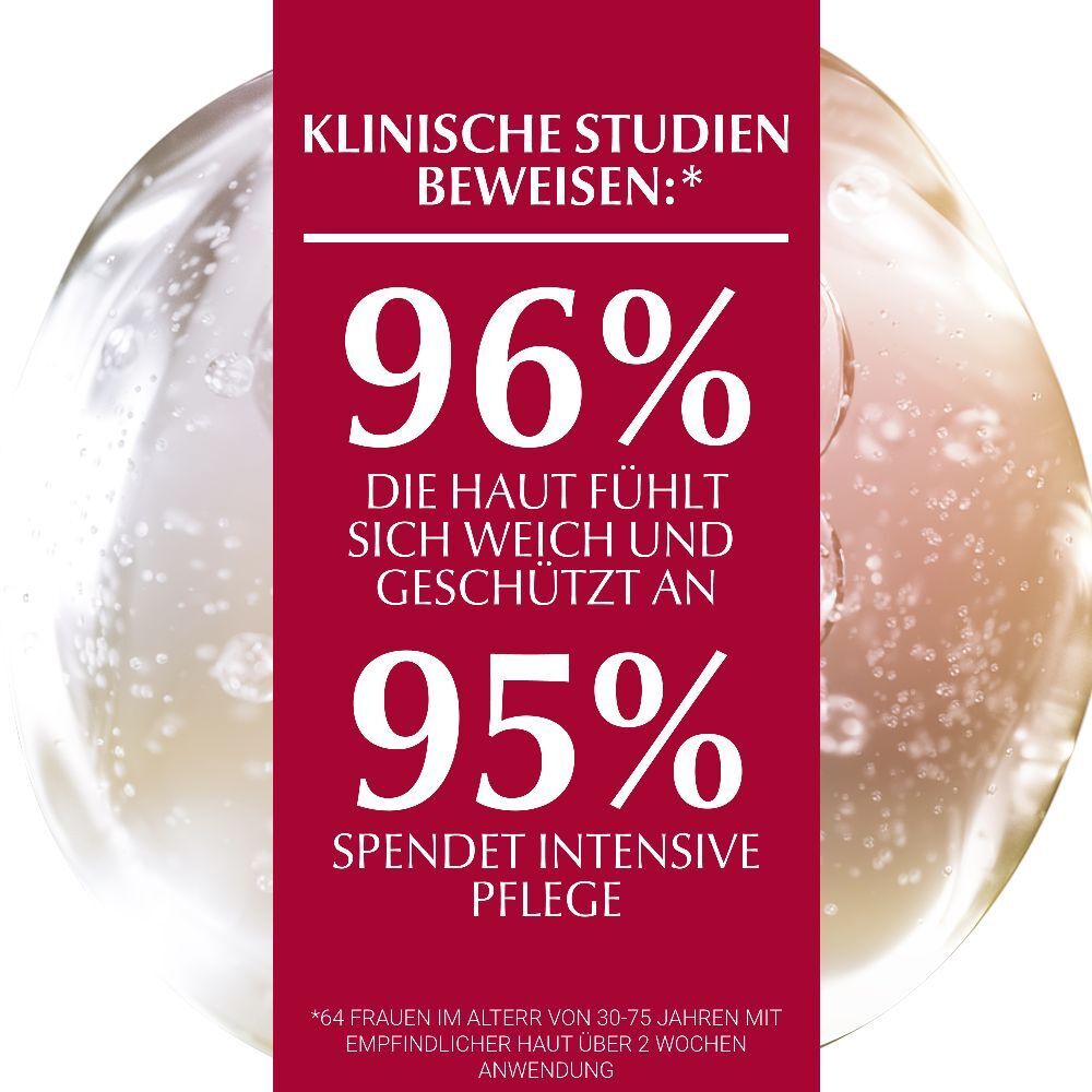 Text auf rotem Hintergrund: 96% weiche Haut, 95% intensive Pflege. Klinische Studien beweisen.