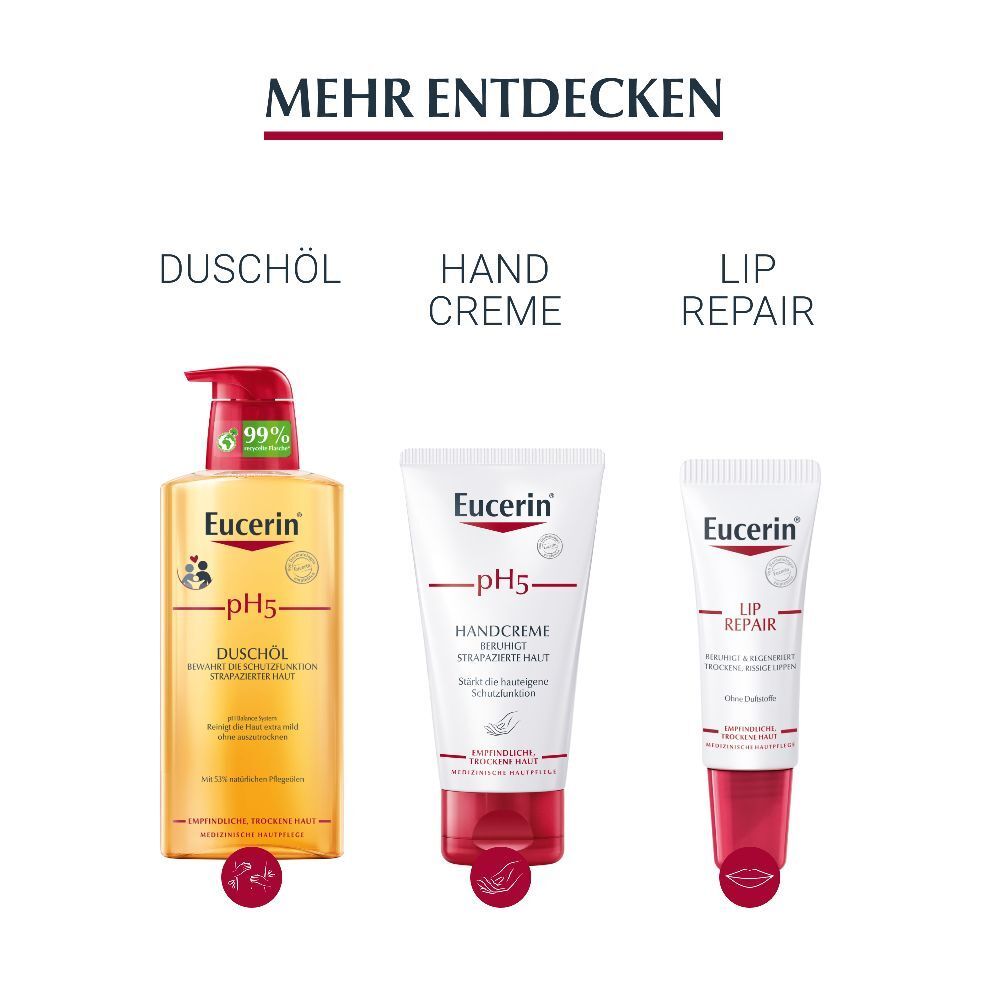 Duschöl, Handcreme, Lippenpflege. Alle Produkte mit Eucerin pH5. Rote Deckel.