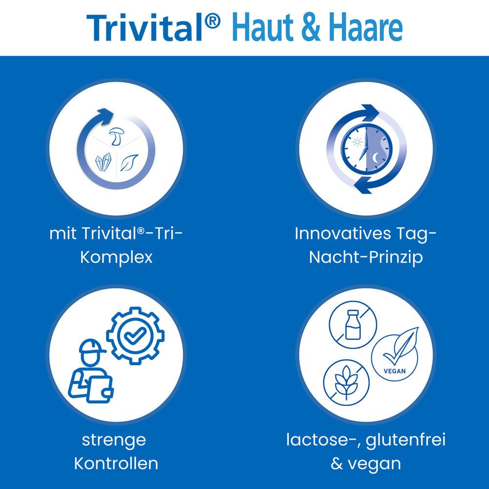 Kreisförmige Icons. Trivital®-Tri-Komplex, Tag-Nacht-Prinzip, strenge Kontrollen, vegan.
