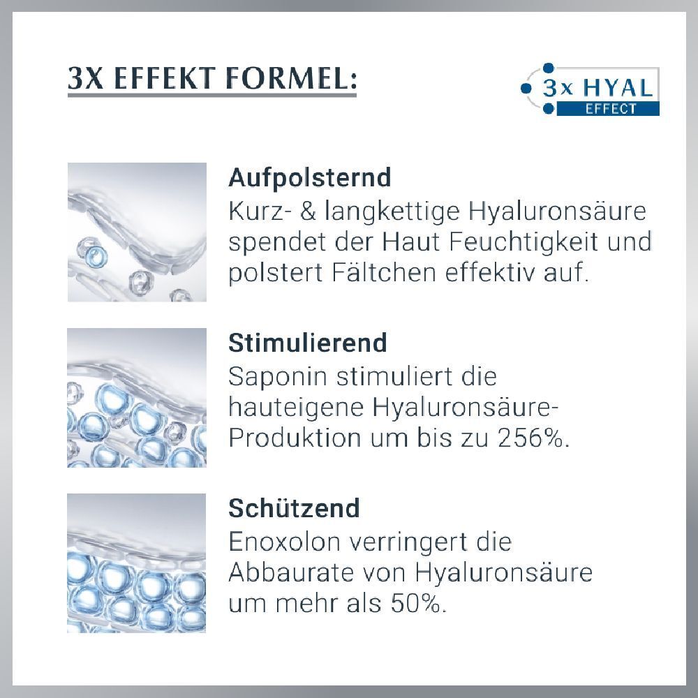 Eucerin Hyaluron-Filler Tagespflege mit LSF 30 – Glättet Falten & beugt lichtbedingter Hautalterung vor