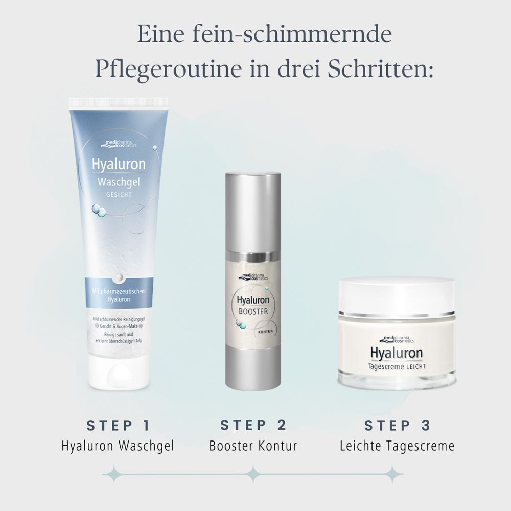 Drei Produkte: Hyaluron Waschgel, Booster Kontur, leichte Tagescreme. Alle Produkte sind sichtbar.