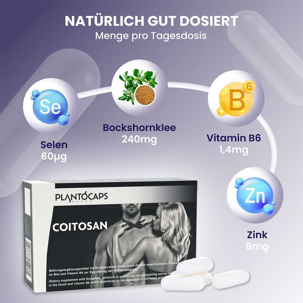 PlantoCaps Coitosan Verpackung mit Nährwertangaben.