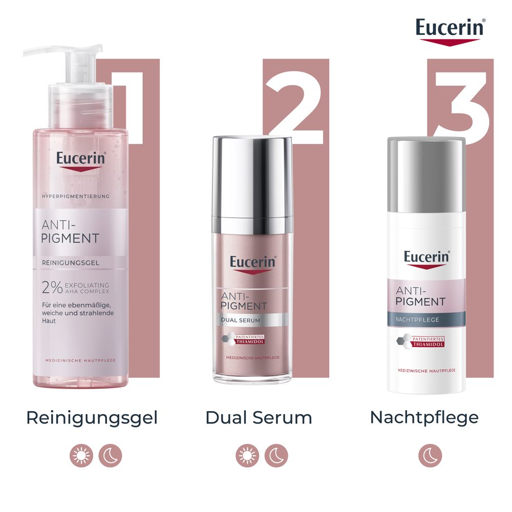 Drei Eucerin Produkte: Reinigungsgel, Dual Serum, Nachtpflege. Eucerin Logo.