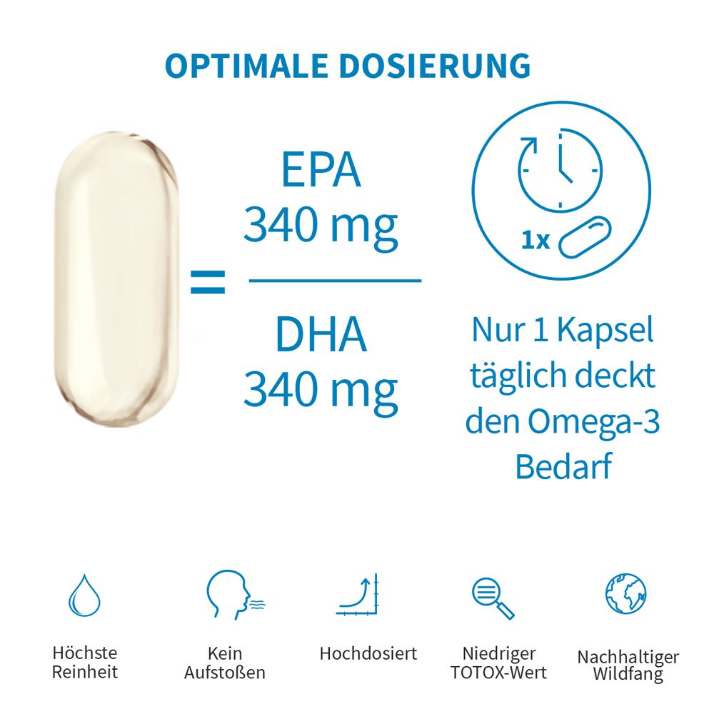 White Omega® Original – Reine Omega-3-Fischöl-Kapseln