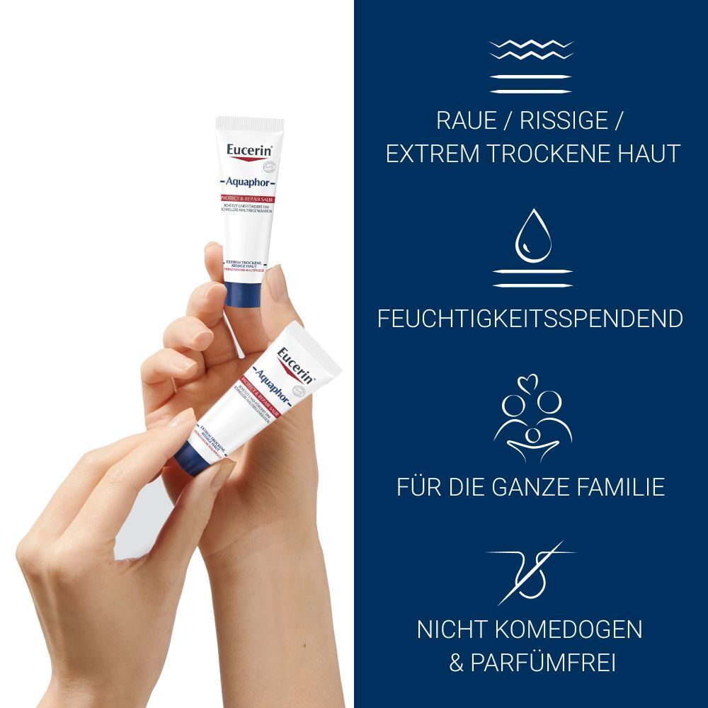 Eucerin Aquaphor Protect & Repair Salbe – Schützt & pflegt stark beanspruchte Haut – Unterstützt die Hautregeneration