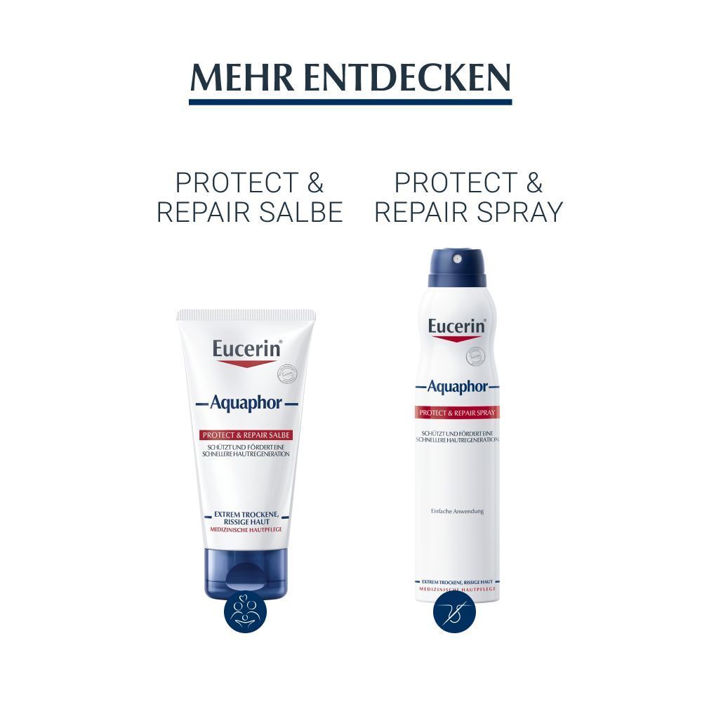 Eucerin Aquaphor Protect & Repair Salbe – Schützt & pflegt stark beanspruchte Haut – Unterstützt die Hautregeneration